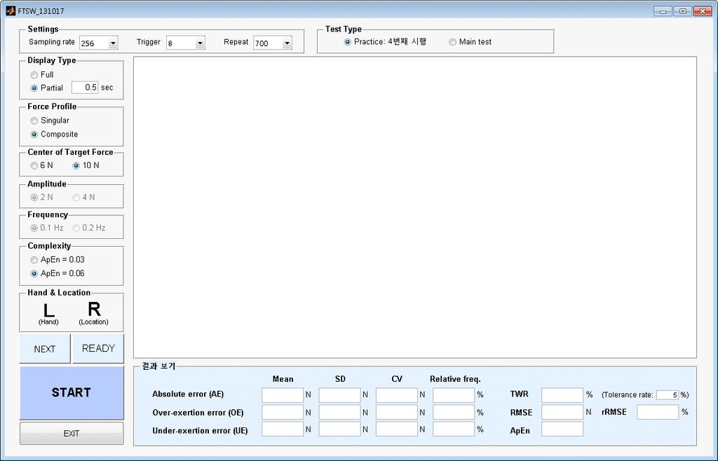 , 2; Voelcker-Rehage and Alberts, 25) 의중앙값인 3 초로구성되었으며, 최초 5 초간은기준힘까지직선으로도달하도록구성되었다. Exerted Designated Figure 6. User interface of Finger Touch TM N 2 N. Hz Hz Frequency Amplitude Figure 4.