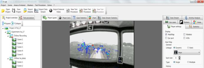 Subjects prior education Questionnaire Eye-tracking Calibration Simulator based experiment (a) Novice Survey the subjective discomfort Figure 3. Procedure 3. Results 3.