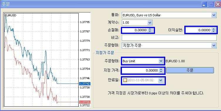 통화쌍을확인하시고, 계약수와주문형태를 조정하신후매수 / 매도주문을하실수있습니다.