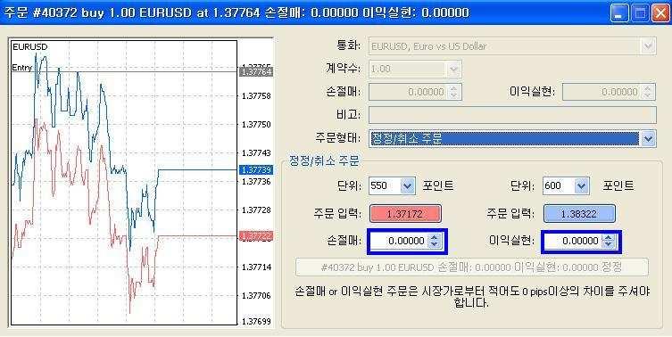 시장가주문의손절매와이익실현가격설정은 터미널 창의 매매 탭에서마우스오른쪽버튼 클릭후 정정 / 취소주문 을통하여설정하실수있습니다.