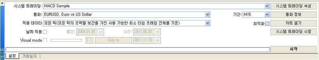 시스템트레이딩 : 테스트할 EA 를선택 통화 : 테스트할통화쌍을선택 적용데이터 : 모든틱 ( 틱차트를포함한움직임에대한테스트 ) 컨트롤포인트 ( 모든틱이아닌 12 개의주요틱에대한테스트 ) 시가기준 ( 캔들이생길때만움직이는테스트 ) 날짜적용 : 테스트할날짜를선택가능 기간 : 테스트할시간차트선택 Visual Mode : 실시간화면과같이화면상으로보여주며하는테스트
