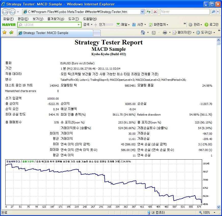 리포트 탭에서 마우스오른쪽버튼클릭 웹페이지 로저장 을클릭하시면 HTM