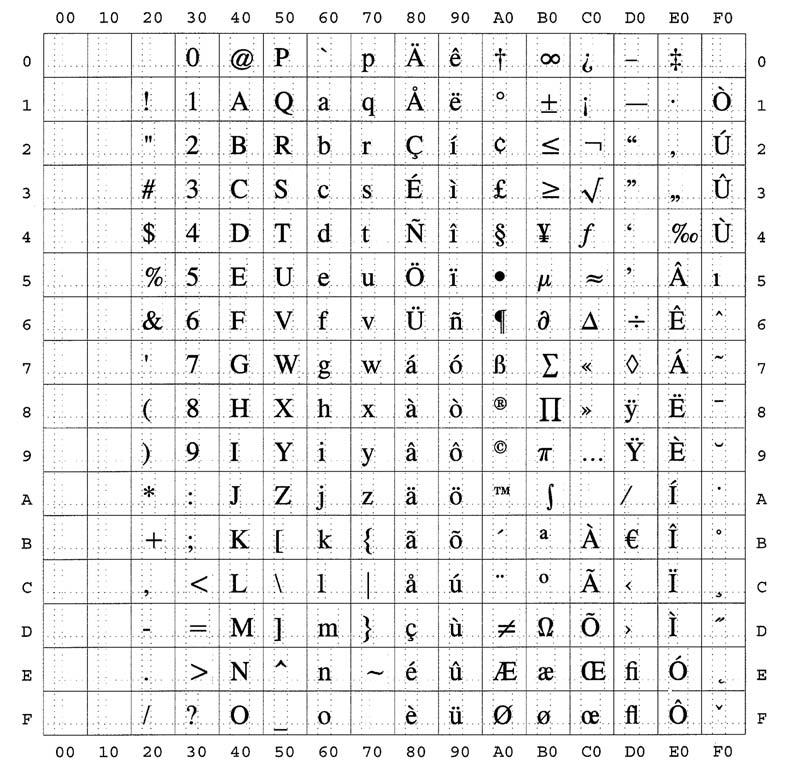 4 부록 Math-8 MC