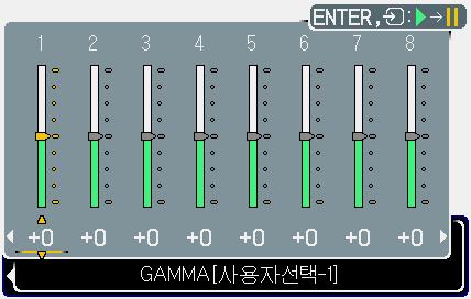 영상메뉴 영상메뉴 영상메뉴에서아래표에표시된조작항목을실행할수있습니다. 프로젝터또는리모컨의 / 커서버튼을사용하여항목을선택한다음프로젝터또는리모컨의 커서버튼을누르거나리모컨의 ENTER 버튼을눌러항목을실행합니다. 그런다음아래표에따라실행합니다. 조작항목 밝기 명암 / 버튼을사용하여밝기를조정합니다. 밝음 ó 어두움 / 버튼을사용하여명암을조정합니다.