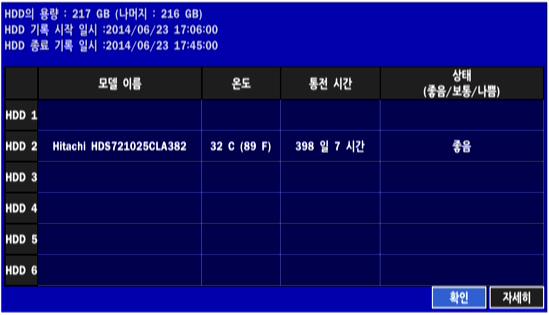 항목 그림 4.5.1. 저장설정화면 표 4.5.1. 저장설정화면의메뉴항목 설명 덮어쓰기하드드라이브가꽉찼을때가장오래된녹화데이터부터덮어쓰도록합니다. 이항목이꺼진경우하드드라이브가꽉찼을때녹화가중단됩니다. 디스크포맷하드드라이브포맷을선택 / 해제합니다. HDD를포맷하게되면 NVR는재부팅됩니다.