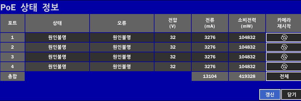 음성입력 IP 카메라오디오 ( 기본 ) 또는로컬오디오를선택합니다. 키톤전면부버튼사용시키음을선택 / 해제합니다. 리모컨 ID 리모컨 ID를설정합니다. 1. ID 선택합니다. 2. 리모컨 ID 번호를입력합니다. 3.