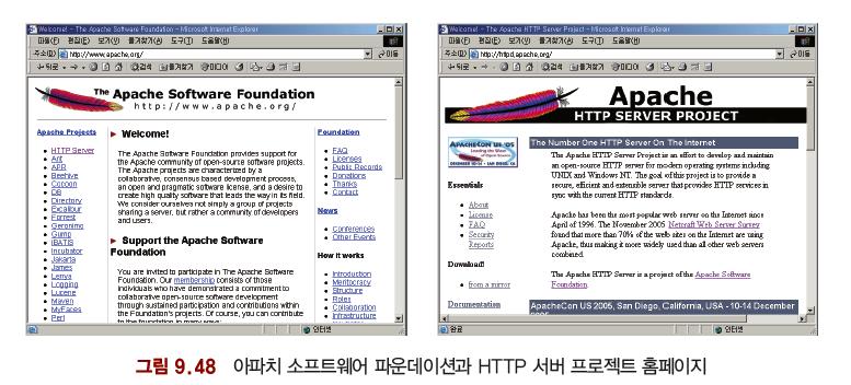 아파치 아파치 (Apache) NCSA(National Center for Supercomputing Applications: 미국국립슈퍼컴퓨터활용센터 ) 소속개발자들이개발하여 1995 년처음발표된웹서버인 NCSA httpd 프로그램을수정발전시킨웹서버 아파치 (a + patch) 는 NCSA