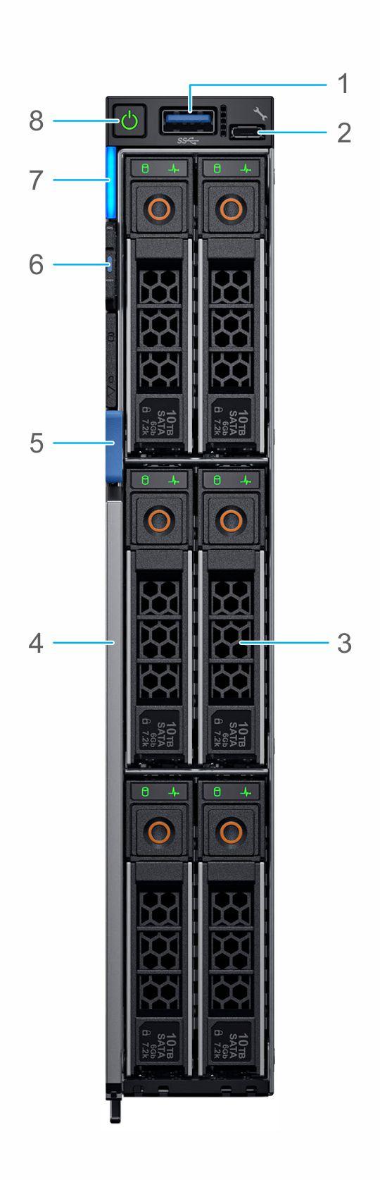 시스템의전면모습 그림 1. 6개의드라이브구성의전면모습 1 USB 3.