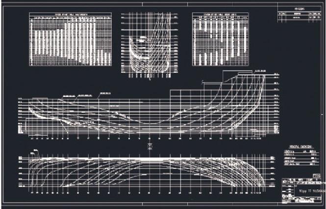 of waves on ship stability Visualization 해상환경의 전시 뿐만 아니라 육상지형 전시 및 연무, 안개, 비, 눈, 구름 등의 전시, 선박과 선박, 선박과 해양 등 상호 작용에 따른 전시 등 실제와