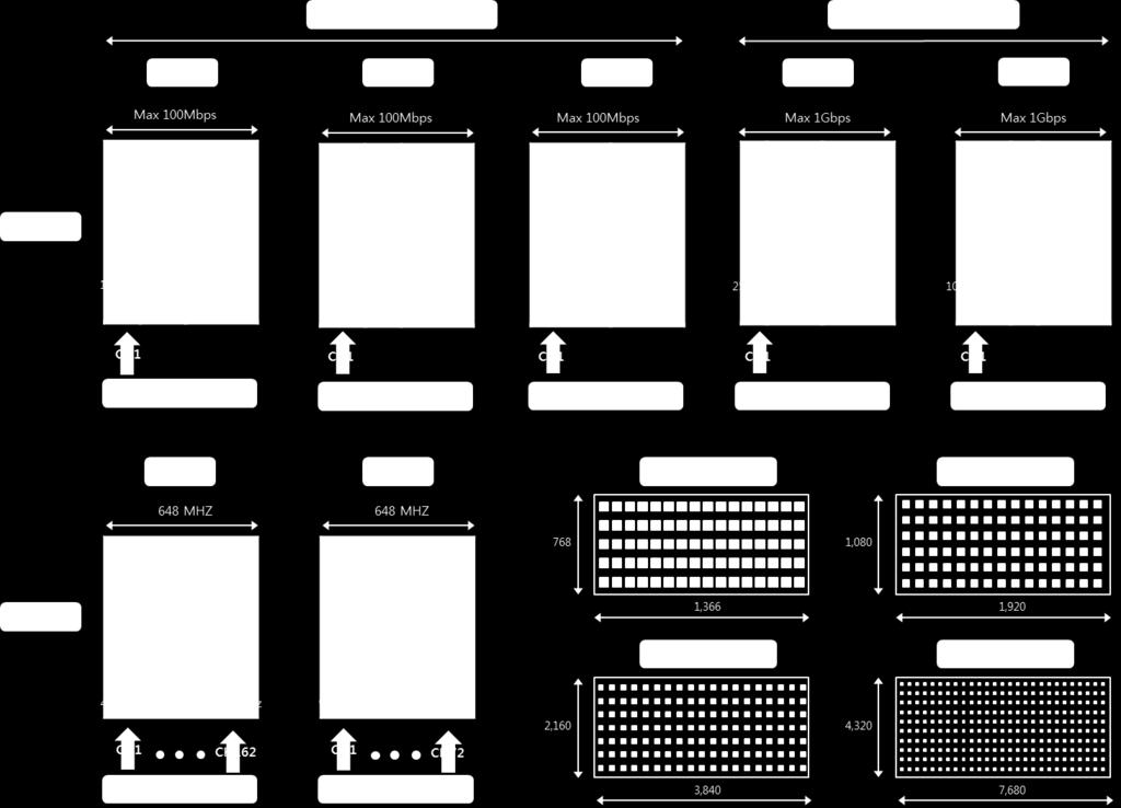 IPTV vs.