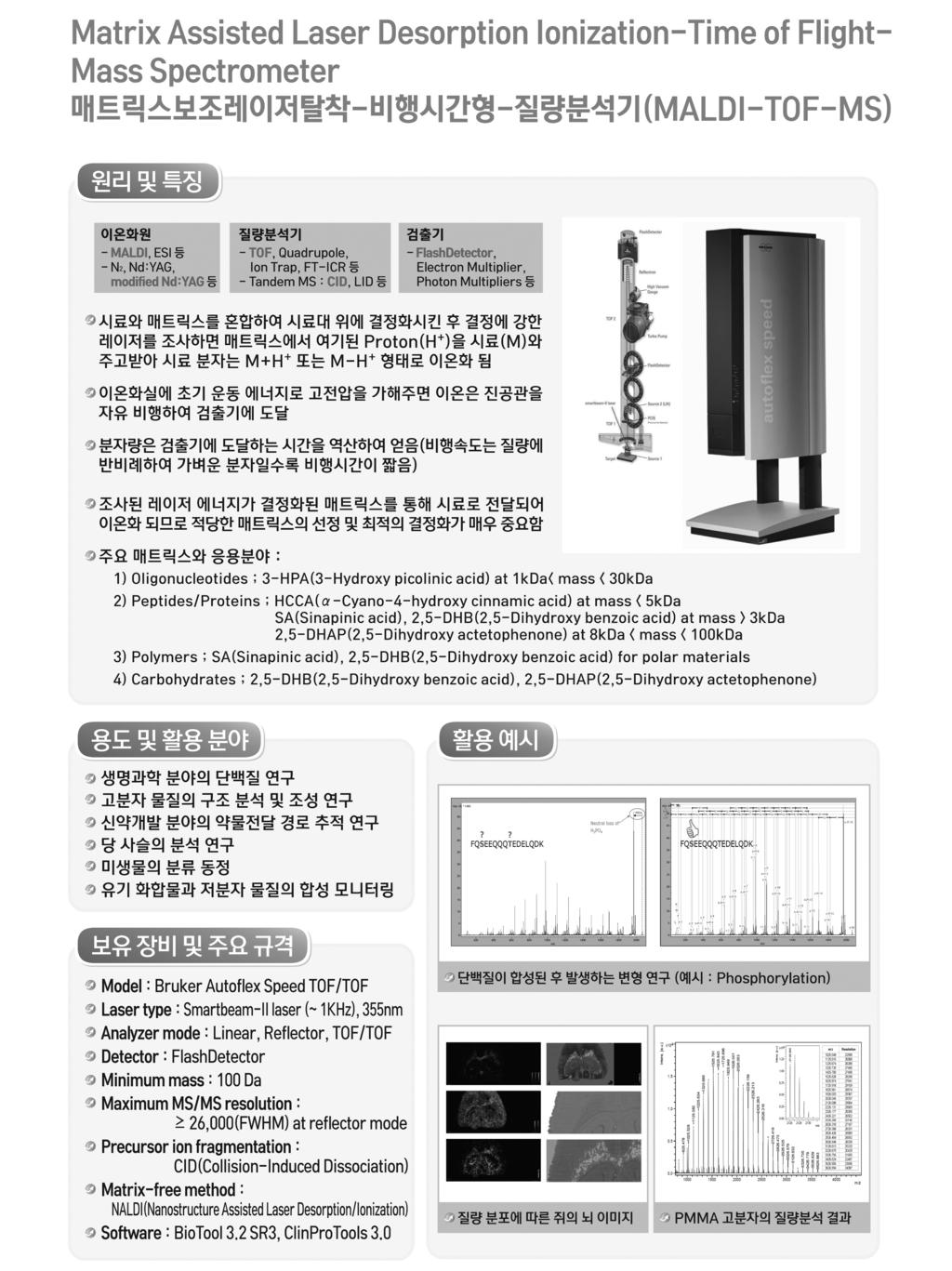 원리 및 특징 용도