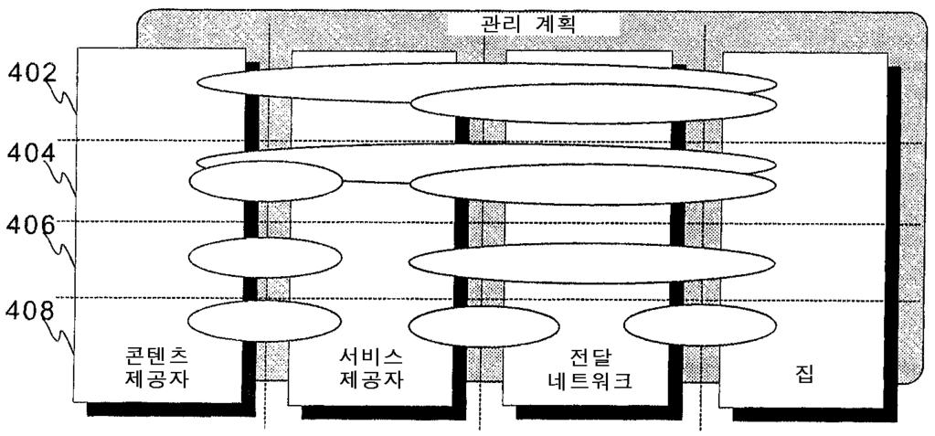 도면 3 도면