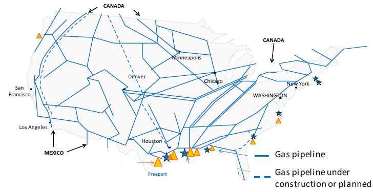 천연가스수송은미국전역에걸친파이프라인수송망을통해이루어지고있음 미국內지역별천연가스수송을위한파이프라인수송인프라는권역별로다각화되어있으며, 권역별수송역량은표 < 미국천연가스파이프라인수송용량 (2016년) > 와같음. 미국이캐나다로수출하는천연가스는주로캐나다동부지역으로수송되며, 수출량은 2015년과 2016년에각각 1.9Bcf/d, 2.