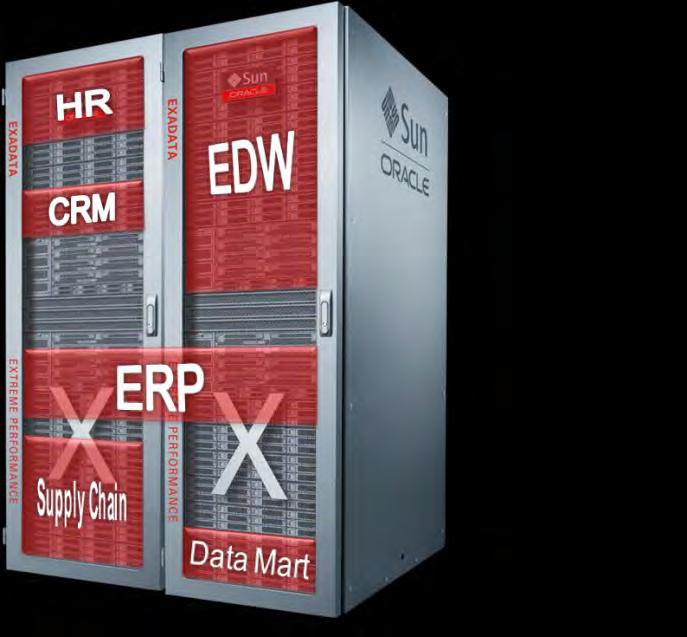 Oracle Exadata Database Machine DBaaS 를위한최고의수용력 높은수준의표준화