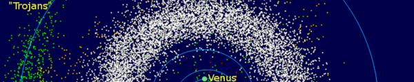 생각된다 소행성의 크기는 지름 수백 km에서 미세 먼 지 수준까지 존재.