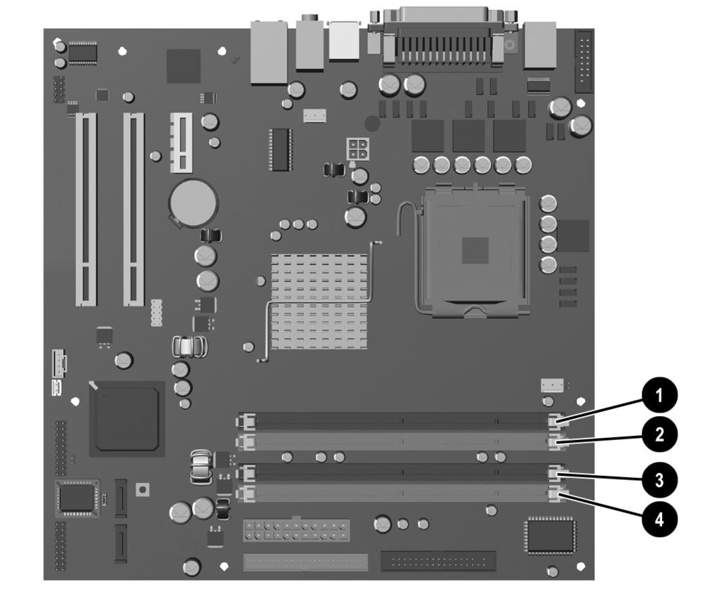 하드웨어업그레이드 DIMM 소켓위치항목 설명 소켓색상 1 DIMM 소켓 XMM1, 채널 A 검정색 2 DIMM 소켓 XMM2, 채널 A