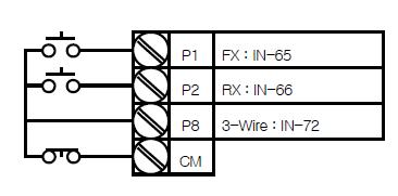 실습 17_3-Wire 운전 _(2) 3. 설정방법 [Test1] 3-wire 운전테스트 : 운전그룹 drv ( 운전지령방법 1: Fx/Rx-1 : 운전그룹 Frq ( 주파수지령방법 ) 0: Keypad-1 : 운전그룹 0.