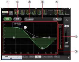 EQ 화면 TOOLBAR 영역에있는 EQ 버튼을누르면표시됩니다. 각채널의 EQ 를설정합니다. CH 1-32, AUX 1-20, STEREO 에는 4 밴드, CH33-40, STIN1, STIN2, FX1, FX2, SUB 에는 2 밴드파라메트릭 EQ 를사용할수있습니다. 1 EQ 버튼 EQ 의 ON/OFF 를전환합니다.