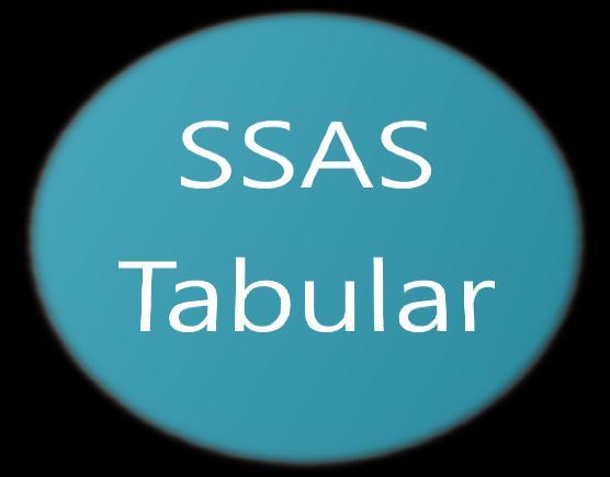 SSAS Tabular Reporting