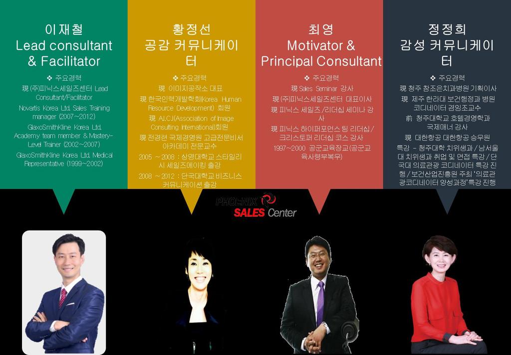 플립러닝에서의 Facilitator