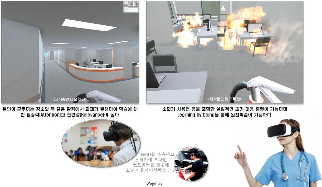 VR 플립러닝과정개발 A 사의 VR 러닝의실제개발사례이며,