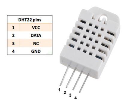 ~/smartfarm/dht22-test $ sudo./dht22 11 Humidity = 22.