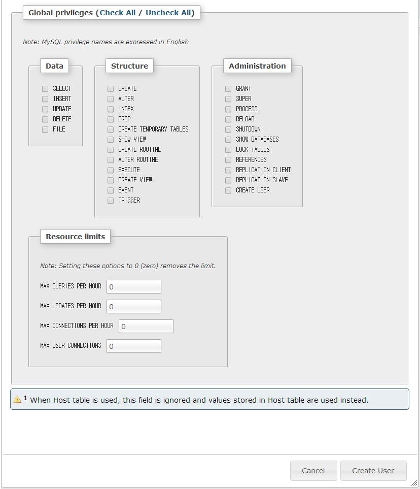 APM 설치 - phpmyadmin 사용 - 유저생성 Global privileges