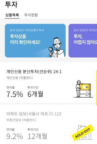 P2P금융대출상품중 PF의연체율, 부실률은각각 5.0%, 12.