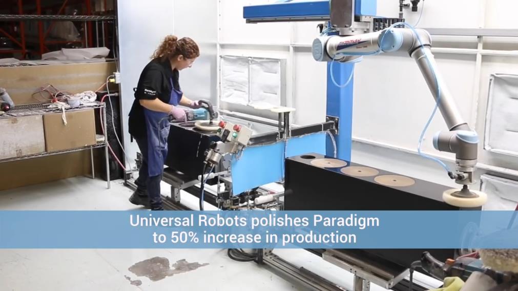 INDUSTRIAL ROBOT(Collaborative robot in Small Business