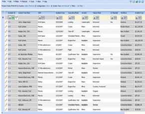 / 필드데이터 - Prediction, RBD 분석결과 - FMEA / FTA 결과 -