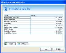 299B, GJB/z 299C 신뢰성정보우선획득 PRISM 217PLUS FIDES 2004, 2009