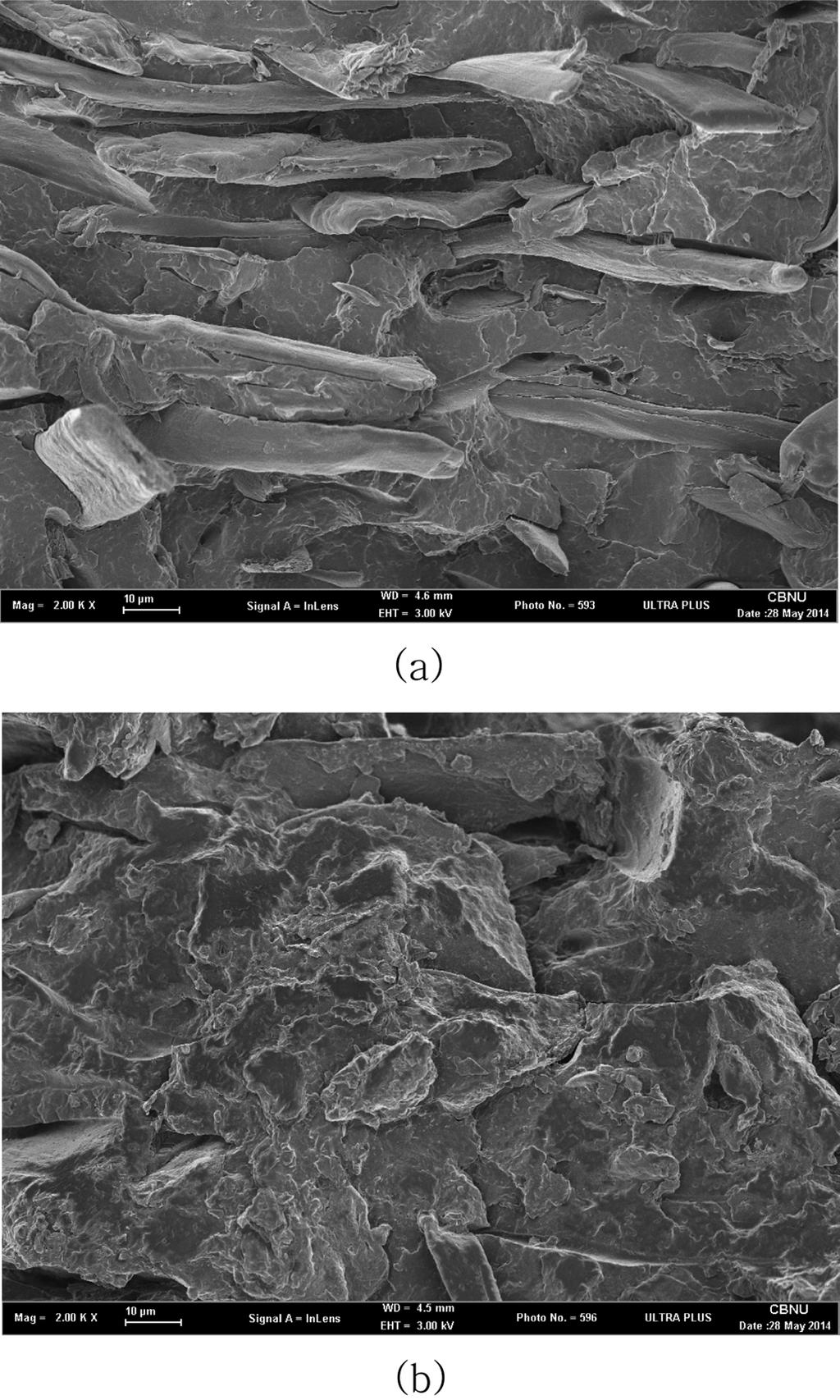 장송이 김대수 134 Table 3. Thermal Properties Obtained from DSC Analysis of the Composites with Various Cellulose Contents Sample ID Tma(oC) Hfb(J/g) Xcc(%) P100/C0 121.2 78.96 57.26 P90/C10 121.7 69.06 55.