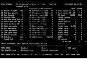 Assembler