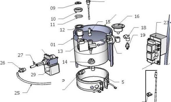 ..:z. E Boiler Parts List, I os o 20