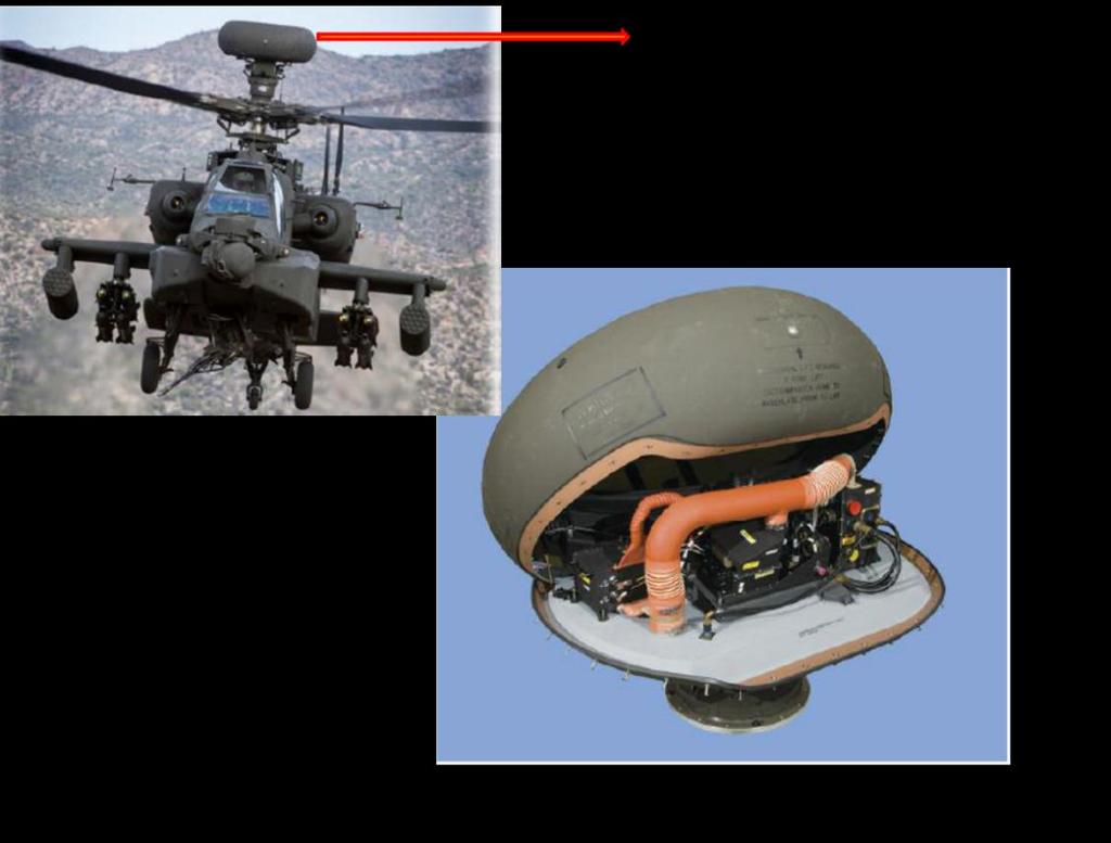미육군의아파치와무인기협업개발방향 AH-64D (Block Ⅱ): LOI 2 MUMT-2 개발완료 15 Km 통달거리 (C, L, Ku 대역 ) 75 Kg 무게 Type 1,