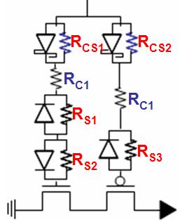 (R CS2), 플러그와겹친영역의접촉저항 (R C1, R C2) CoSi 2 의판저항 (R S1, R S2,R S3) 등의저항성분과 PN 다이오드와쇼트키다이오드성분으로구성된다. 2. 단측불량현상및원인분석 DDI DRAM 소자의단측불량특성은비트라인 (bit line, B/L) 을공유하는셀들에서비트 1과비트 0 중에특정비트불량이현저히많이나타나는현상이다.