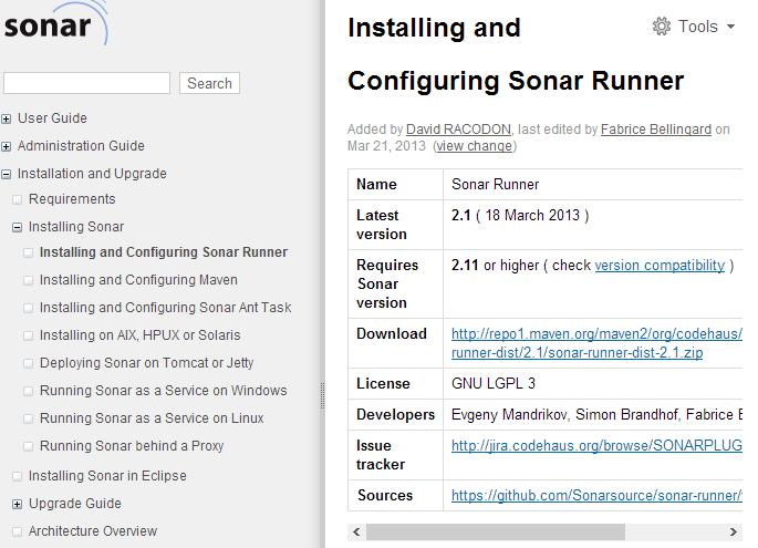 Sonar JUnit Install What Sonar is Unit?