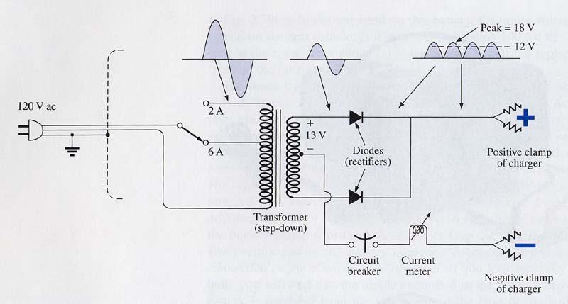 Applications 12 V Car Battery Charger Circuit 12 V 이상일때충전. 12 V 이하에서는 diode 때문에방전이안됨.