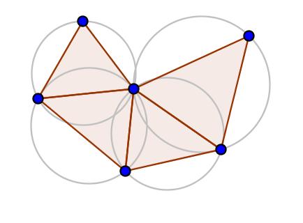 Pointer Networks Combinatorial Optimization Problem Convex Hull Delaunay triangulation