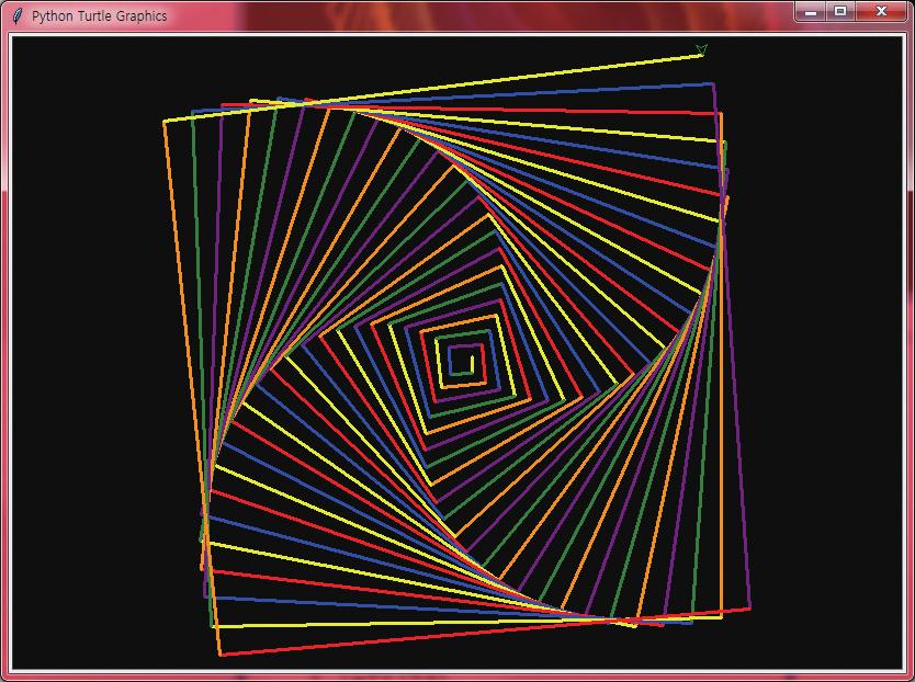Lab 스파이럴그리기 실습시간 반복문을터틀그래픽과결합하면상당히복잡한형상을쉽게그릴수있다. 예를들어서다음과같은그림을그릴수있다. 화면에사각형을그리는것이지만한번반복할때마다각도가 90도가아니고 89도로하면약간씩회전되는사각형을그리는것이가능하다. 많은사각형을반복해서그리면위와같은그림이얻어진다. 색상은리스트에저장했다가하나씩꺼내서변경하도록하자.