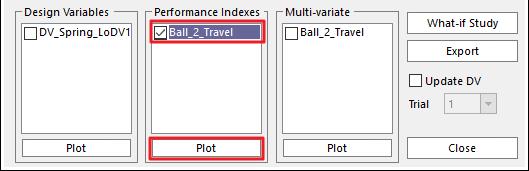 2. Performance Indexes 제목아래에있는 Ball_2_Travel Performance Index 의 Plot 을보기 위해 Ball_2_Travel 앞에있는박스를클릭합니다. 3.