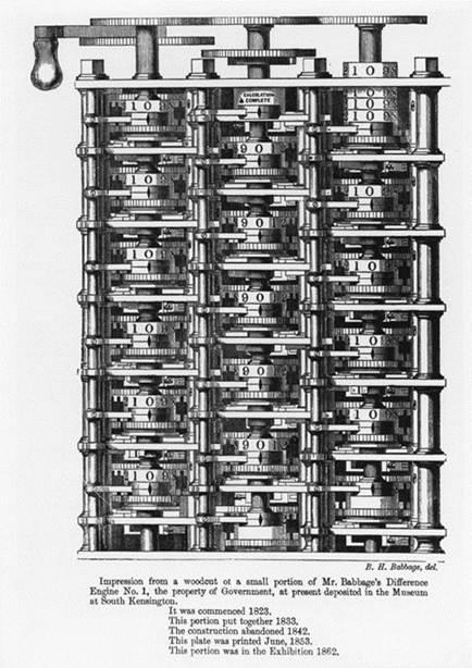 Difference Engine, 1822