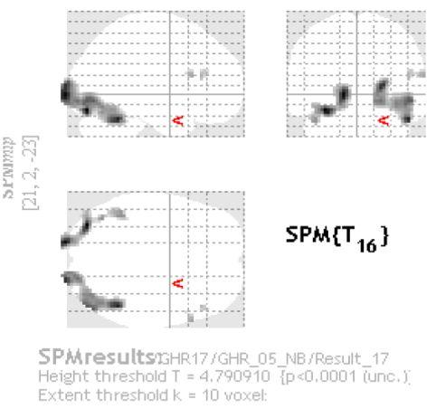 (A) (B) (C) Figure 7.