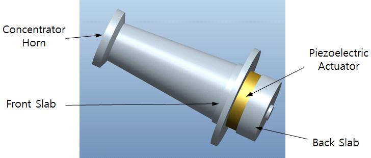 를보여주고있다. 볼트체결형란쥬반진동자 (bolt- clamped Langevin transducer) 의구조를채택하였으 며, 링타입의압전소자 2 개를서로마주보도록설치 한후전기적으로병렬로연결하였고상단및하단에 금속블럭을부착하여전체를볼트로조인구조를갖 는다. 이때압전소자는구동신호를기계적인진동으 로변환시켜주는역할을하며조립된상태에서의공 진주파수로인가된다. 2.2 진동자모델링 Fig.