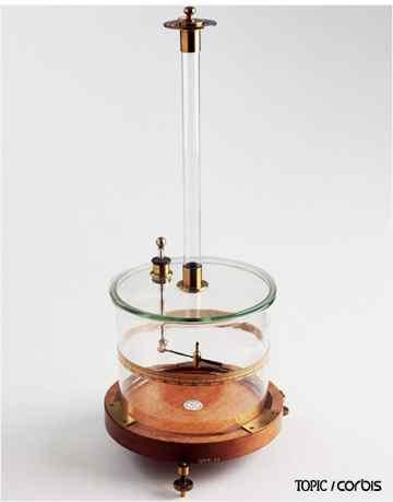 에대한설명 쿨롱의법칙 (Coulomb's law) 두개의정지된전하, 사이에작용하는전기력 는두개전하량의곱에비례하고, 그들사이의거리 의제곱에반비례한다는법칙이다.