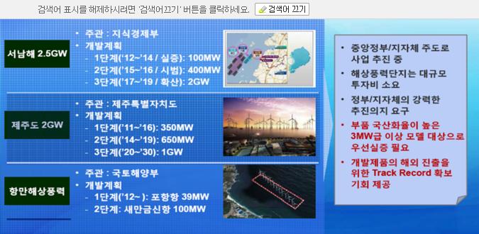 < 표 1> EU 국가들의해상풍력지원정책 국가독일영국프랑스네덜란드스웨덴덴마크 지원정책 - 개정신재생에너지법 (EEG 212) 두가지세금지원옵션선택 1) 표준발전차액지원제도 : 12년간 15/Mwh 2) 선택조항 : 8년간 19/Mwh ( 15/Mwh 표준세금 + 4/Mwh 보너스 ) - 보조율감가상각 : 218년부터 7% -