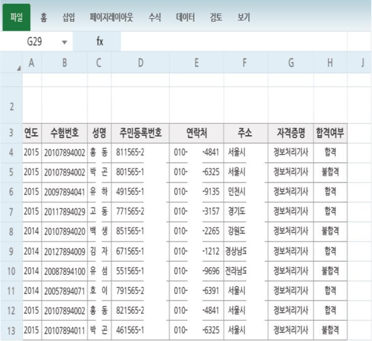 부득이개인정보게시할경우에는마스킹 (*****) 처리 엑셀등숨겨진기능을통해개인정보가숨겨져있는지확인