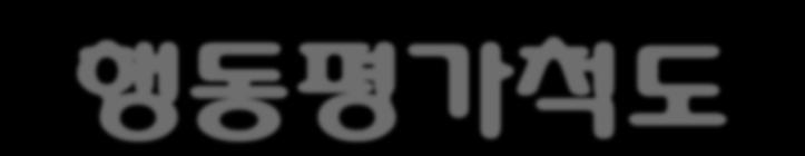 형제자매들과어울리는정도가 1 나쁜편이다. 2 보통이다. 3 좋은편이다. 2. 다른아이들과어울리는정도가 1 나쁜편이다.