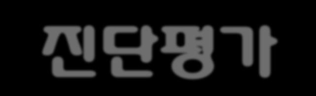 4. 진단평가방법의종류 검사 (test) 관찰 (observation) 면접 (interview) 교육과정중심사정 (curriculum-based assessment) 수행사정