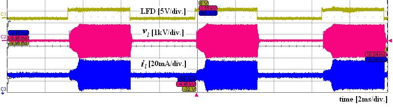 S 1 S 2 S 3 S 4 Digial Dimming MOSFET Gae Driver Conrol Algorihm [ 그림 8] Proecion Amega128 [ 그림 9] 제안된디지털 LCD 백라이트인버터의제어블록다이어그램 그림 9는제안한디지털 LCD 백라이트인버터의제어블록다이어그램을보인다.